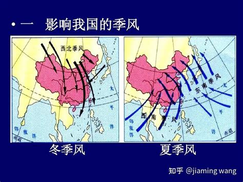 西北風季節|冬季我国盛行西北风这种说法对吗？